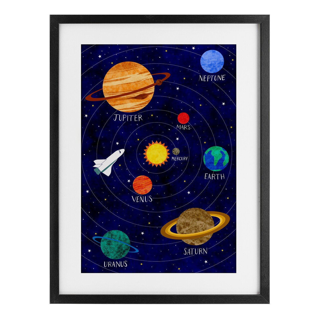 Stupell Industries Solar System Education Framed Print Under Glass, design by Elizabeth Caldwell